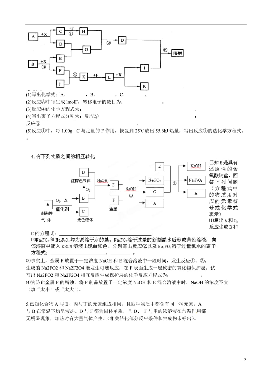 湖南湘潭凤凰中学高三化学 机推断培训资料练习.doc_第2页