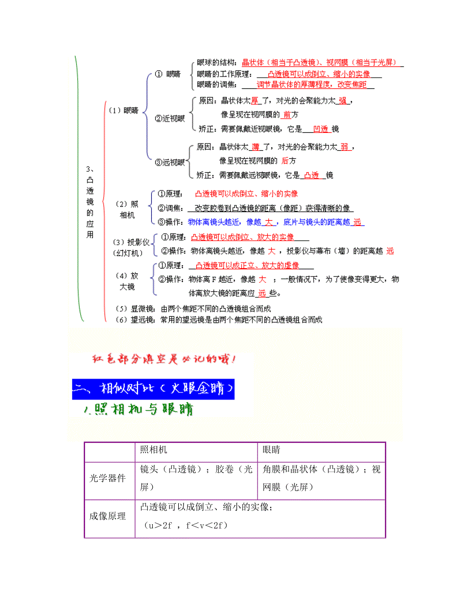 八年级物理上册 第三章透镜及其应用复习学案 人教新课标版（通用）_第3页