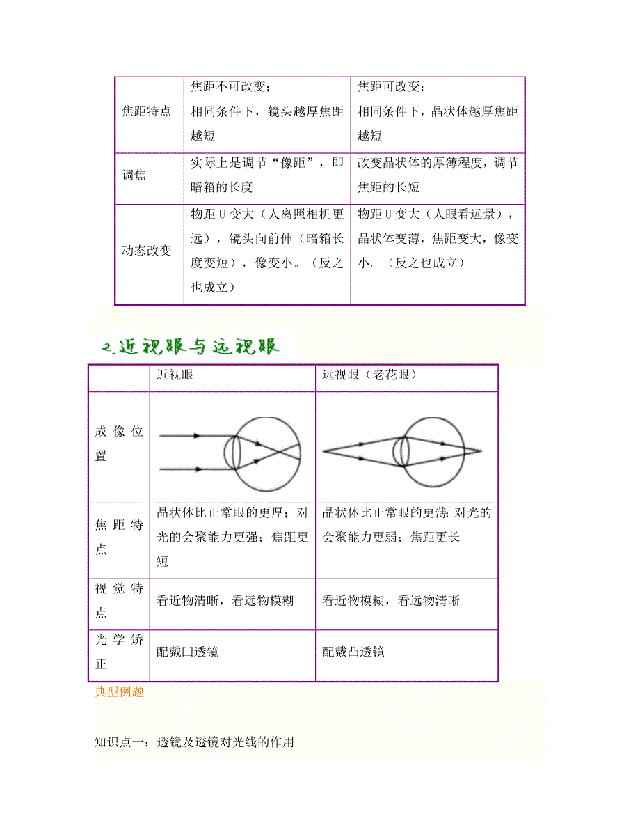 八年级物理上册 第三章透镜及其应用复习学案 人教新课标版（通用）_第4页