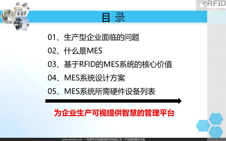 MES制造执行系统解决方案讲课资料_第2页