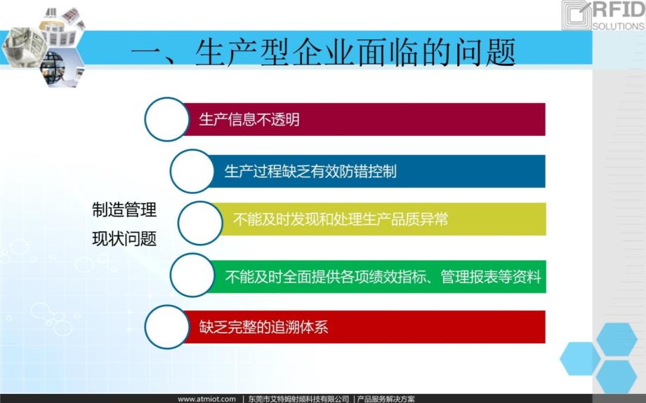 MES制造执行系统解决方案讲课资料_第3页