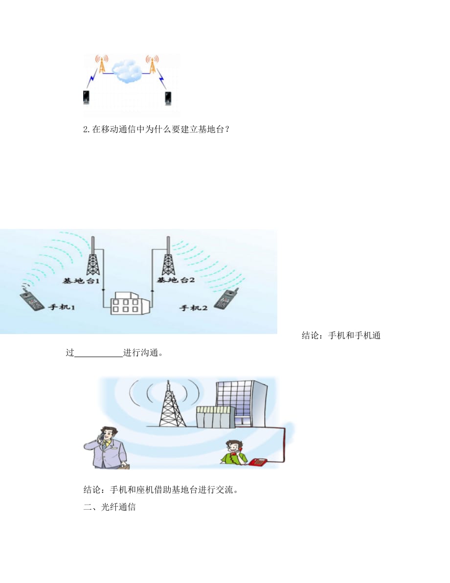 2020年九年级物理全册 15.3 现代通信技术及发展前景导学案（无答案）（新版）北师大版_第2页