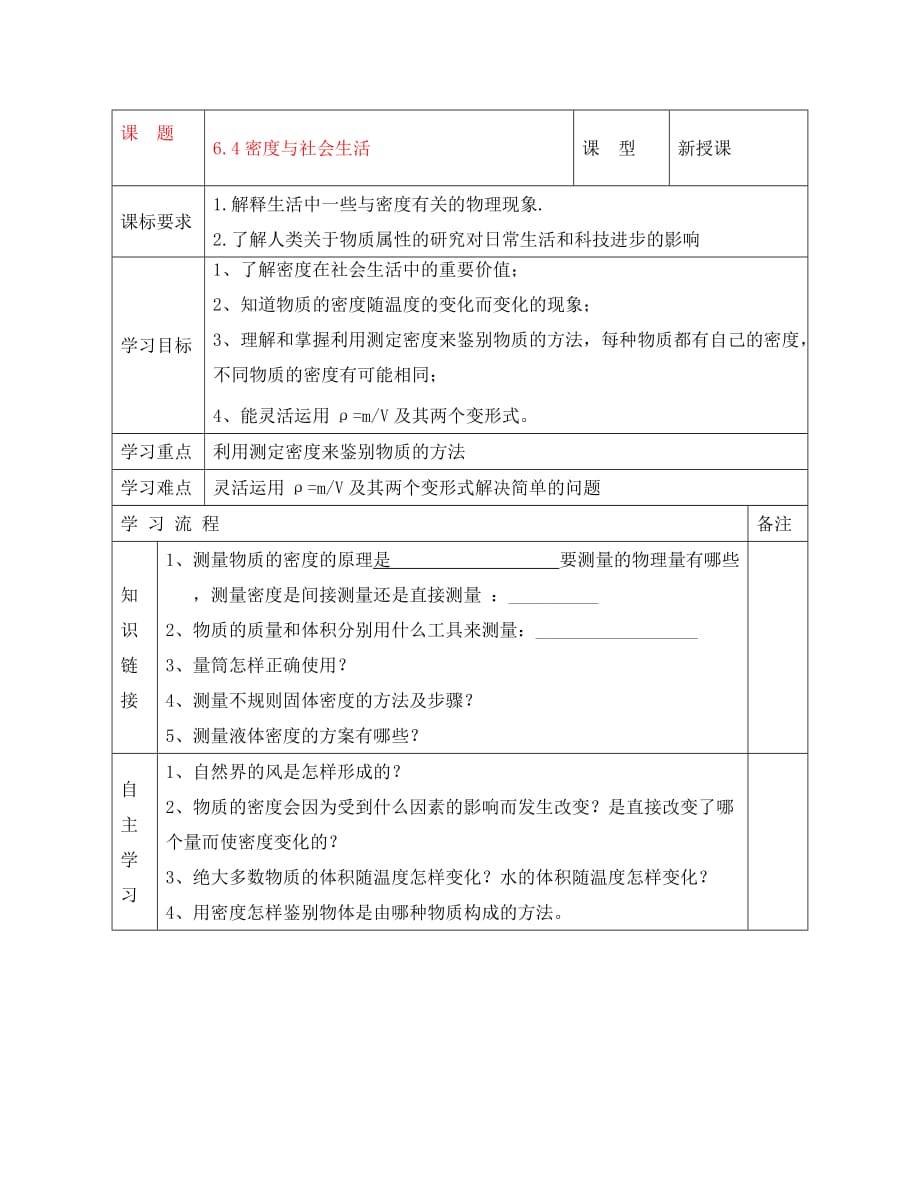 安徽省阜阳市太和县苗集中心学校八年级物理上册 6.4 密度与社会生活导学案（无答案）（新版）新人教版_第1页