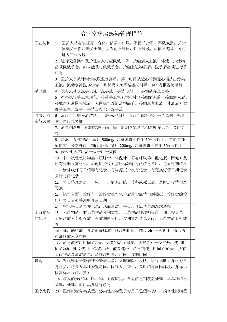 治疗室医院感染管理措施_第1页