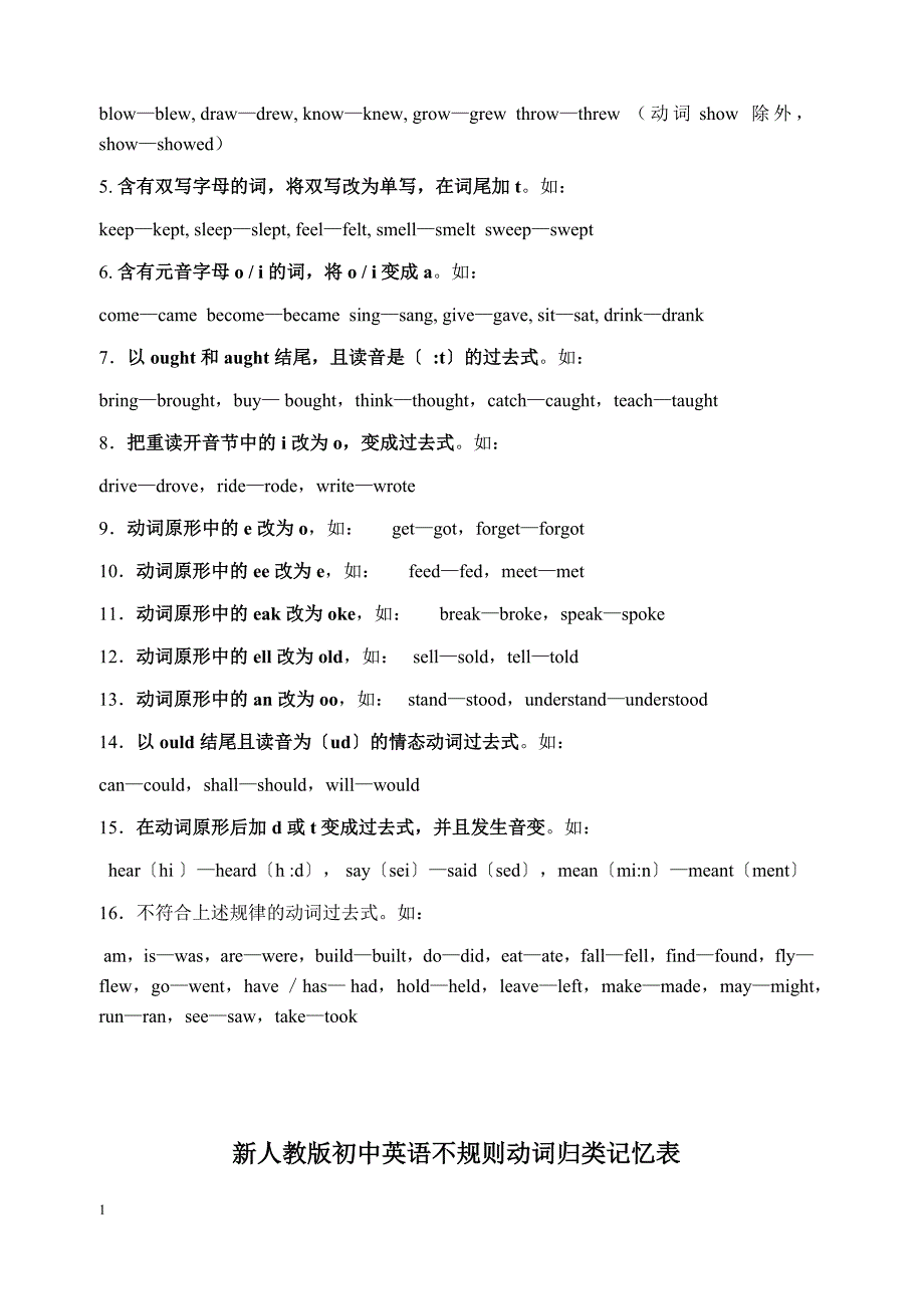 常见动词过去式过去分词的变化规则讲解材料_第2页