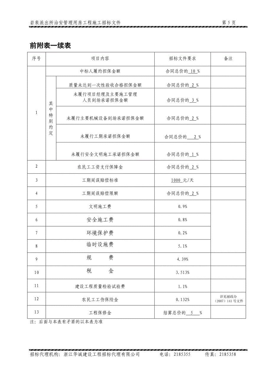 （建筑工程管理）岩泉派出所治安管理用房工程_第5页