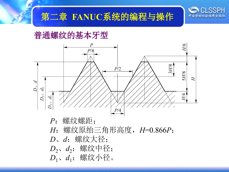 FANUC系统螺纹编程指令讲解学习_第2页