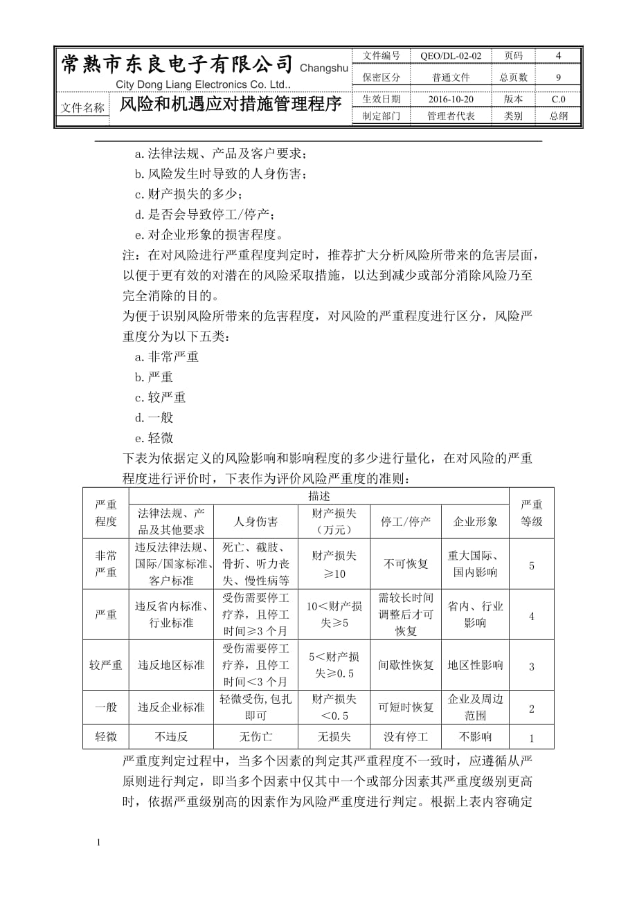 风险和机遇应对措施管理程序教学材料_第4页