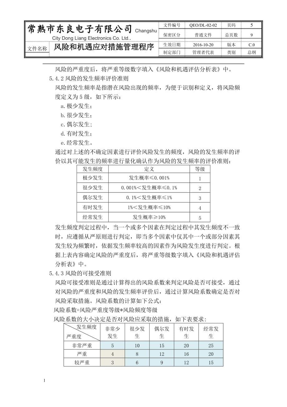 风险和机遇应对措施管理程序教学材料_第5页