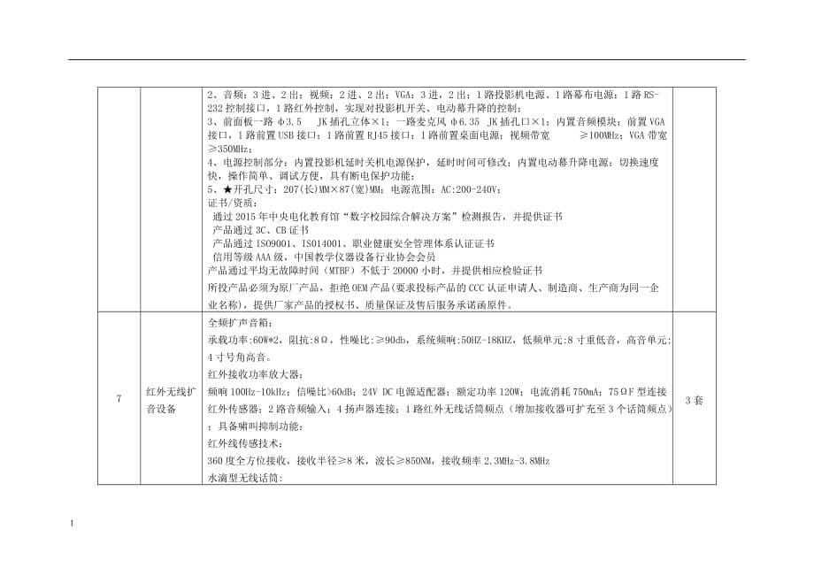 安徽省女子监狱多媒体教室设备报价清单幻灯片资料_第5页