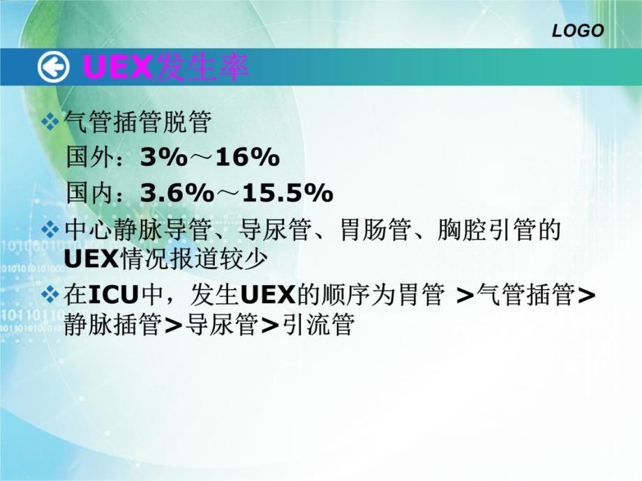 非计划性拔管原因分析及预防学习资料_第3页