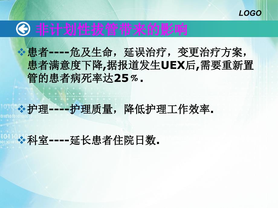 非计划性拔管原因分析及预防学习资料_第4页