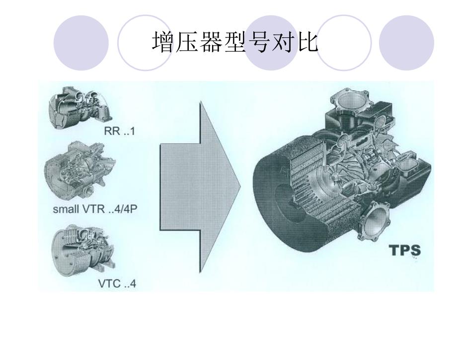 ABB涡轮增压器-中文版备课讲稿_第4页