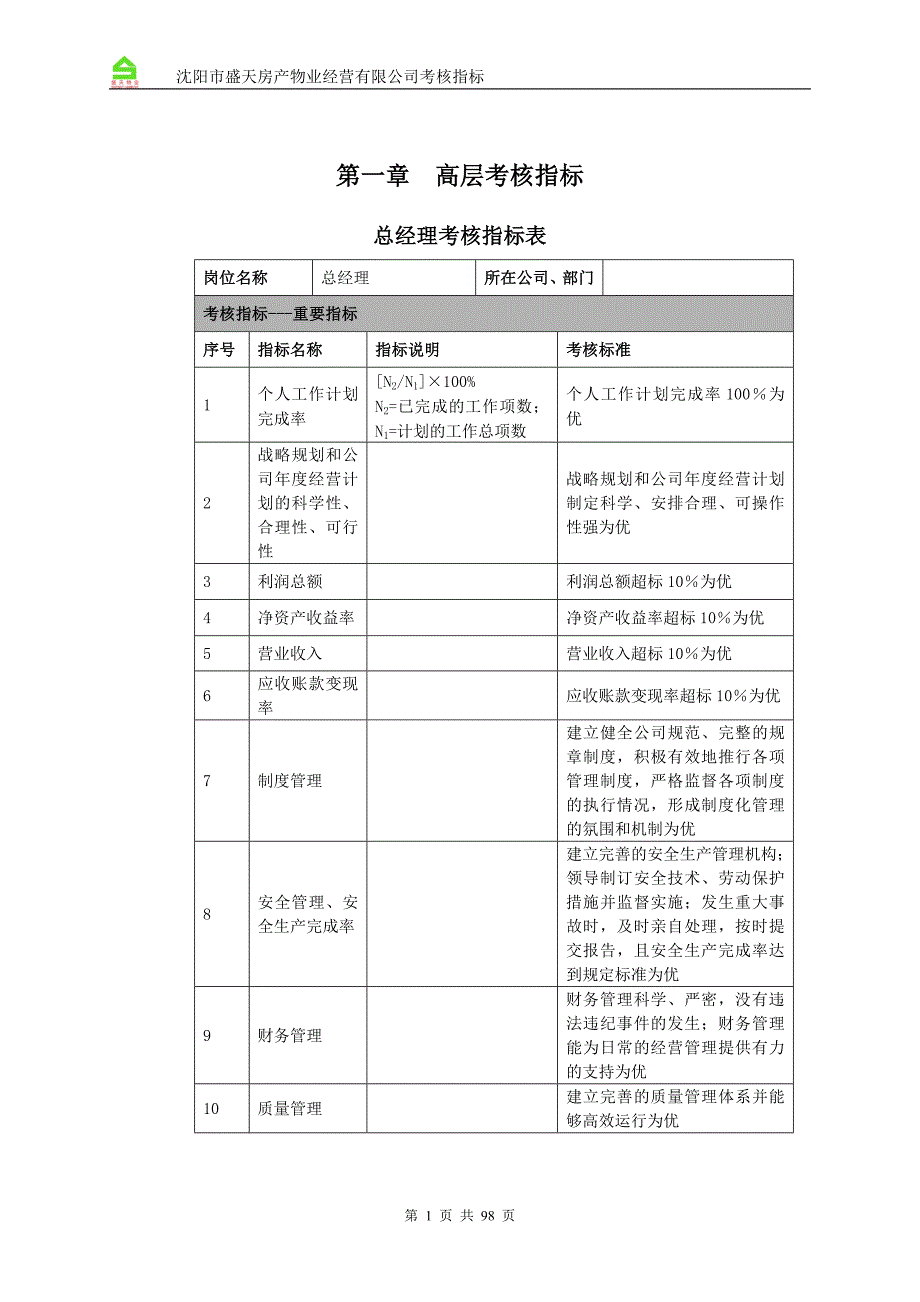 （物业管理）盛天物业考核指标(终)_第4页