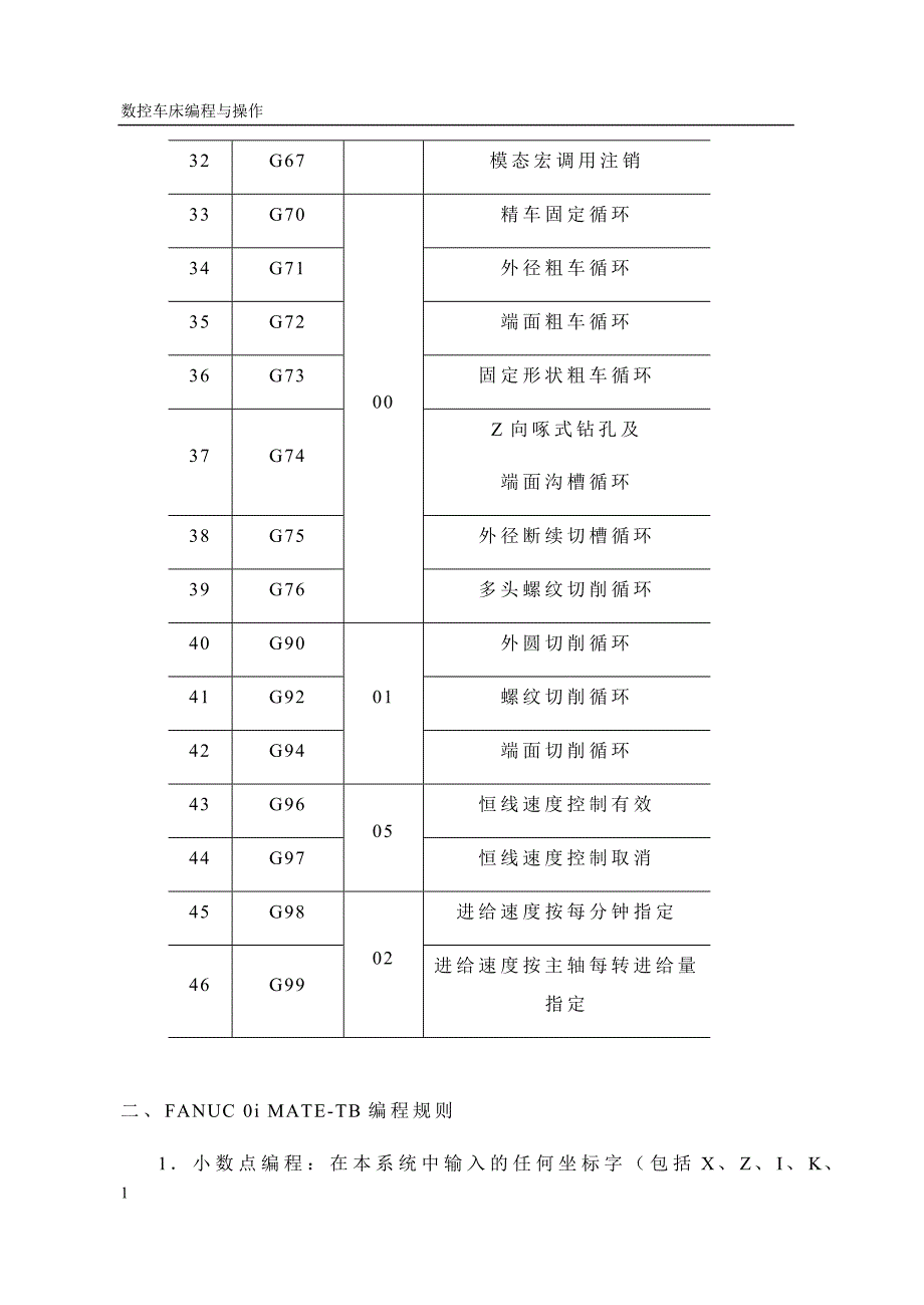 发那科数控系统的编程与操作教学案例_第3页