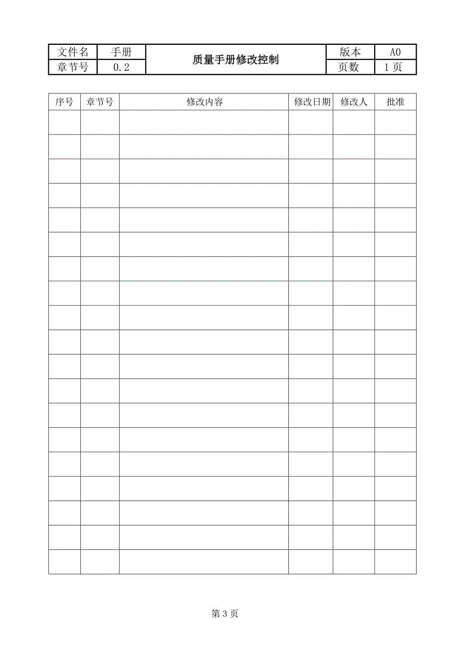 （企业管理手册）上海富雕工贸有限公司质量手册_第3页