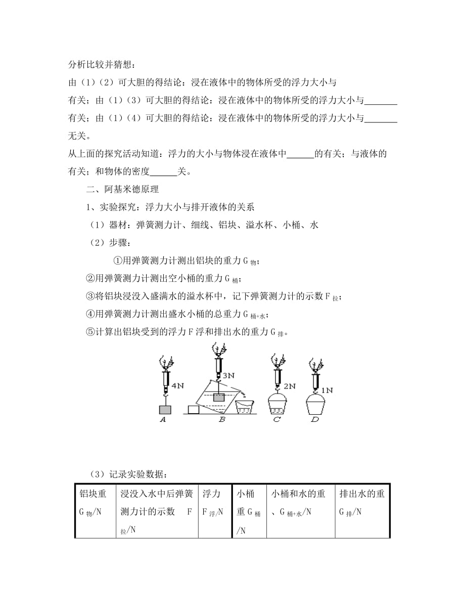 八年级物理下册 10.3 科学探究：浮力的大小学案（无答案）（新版）教科版（通用）_第3页