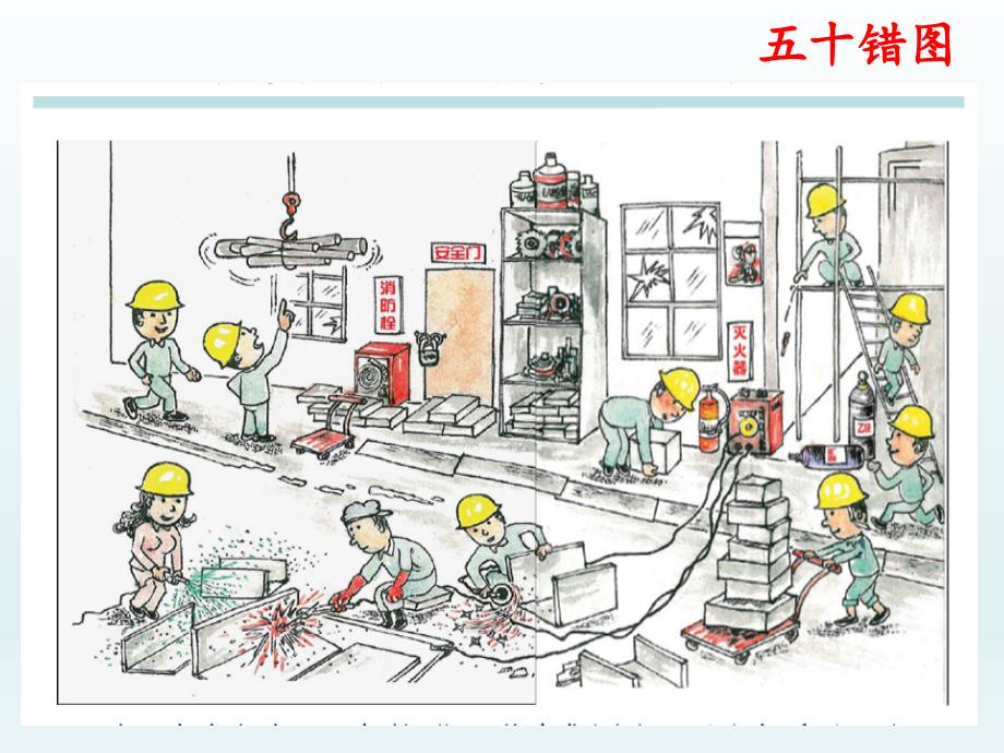 安全辨识百错图找错学习资料_第2页