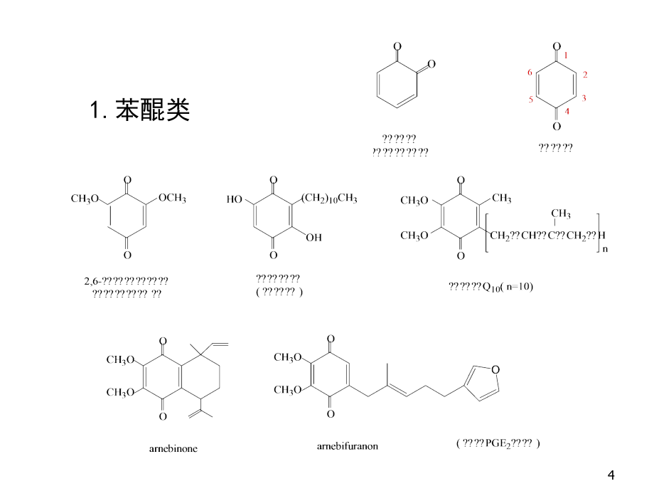 醌类化合物PPT参考课件_第4页