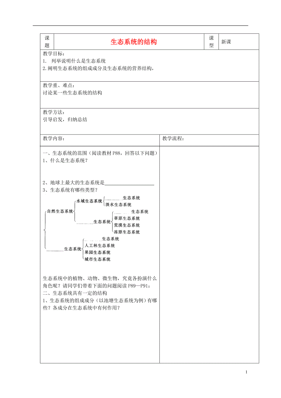 内蒙古翁牛特旗高中生物5.1生态系统的结构教学案必修3.doc_第1页