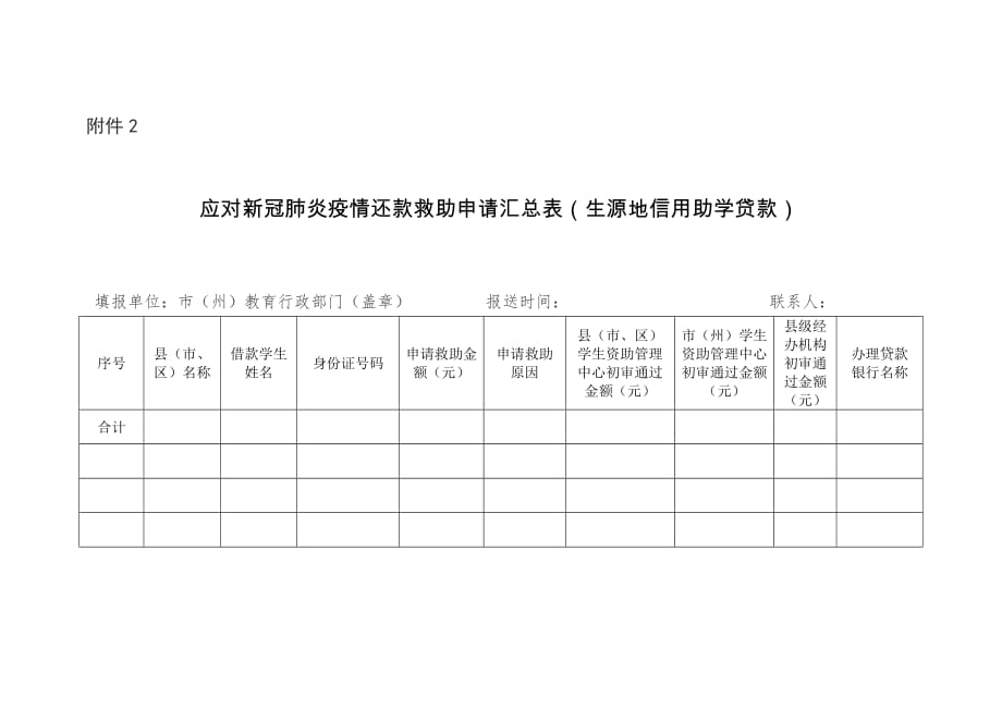 应对新冠肺炎疫情还款救助申请汇总表（生源地信用助学贷款）_第1页