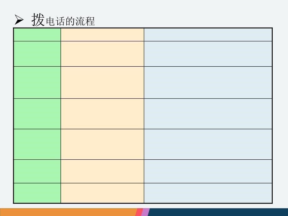 汽车销售邀约技巧ppt课件_第5页