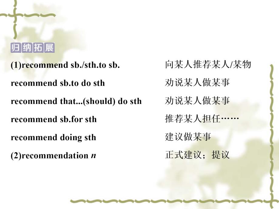 牛津译林版选修8高中英语Unit1ThewrittenwordSectionⅡWelcometotheunit&Reading_LanguagePoints_第3页