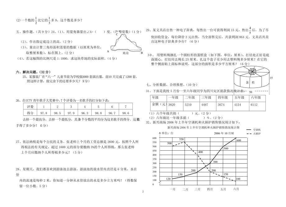 2011小学数学毕业考试模拟试题_第2页