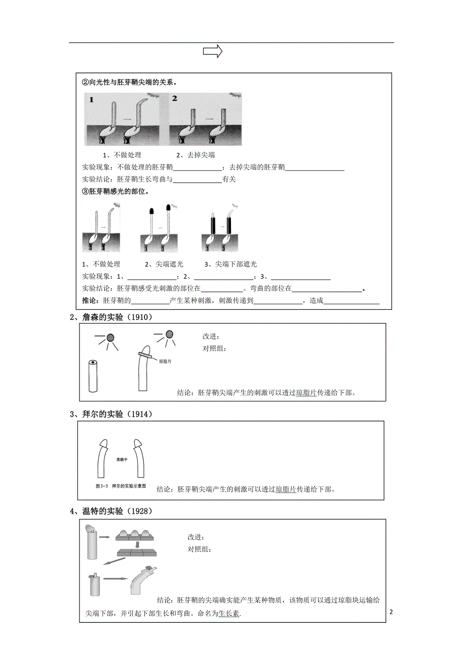广东佛山禅城实验高级中学高中生物3.1植物生长素的发现学案必修3.doc_第2页