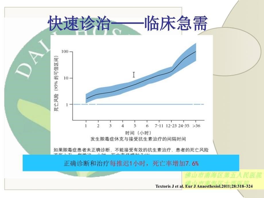 降钙素原(PCT)及临床应用ppt课件_第5页