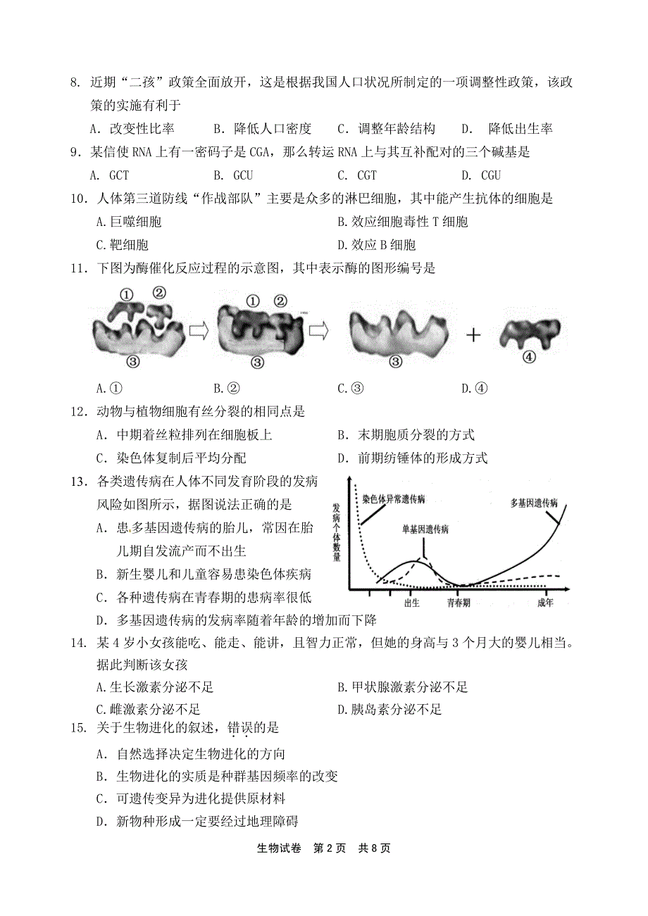 浙江宁波高三生物选考模拟测试PDF.pdf_第2页