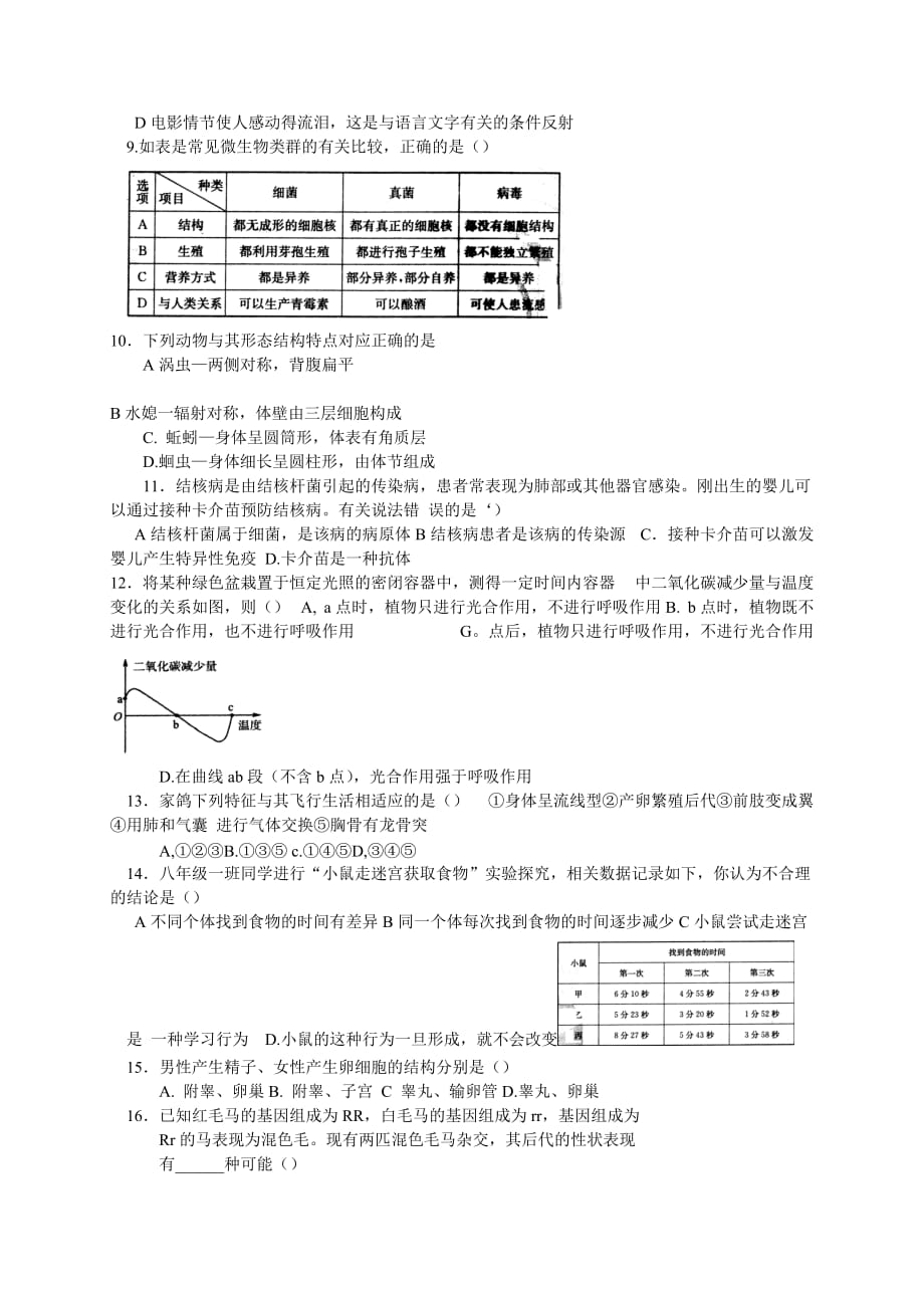 2017年山东省淄博市中考生物试卷_第2页