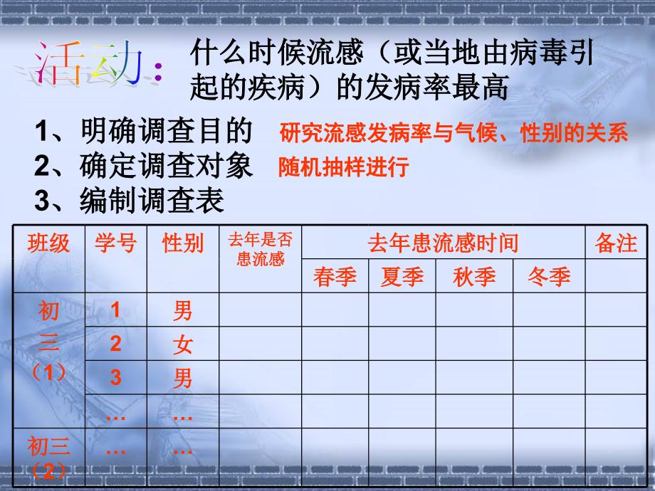 3-2来自微生物的威胁(2)_第4页