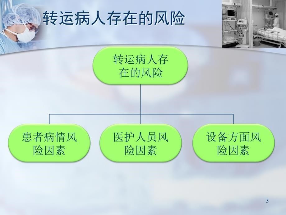 危重患者的院内安全转运PPT参考课件_第5页