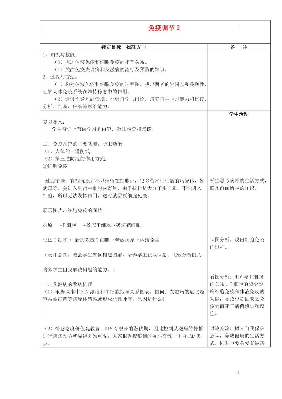 江苏徐州高中生物免疫调节2学案苏教必修3.doc_第1页