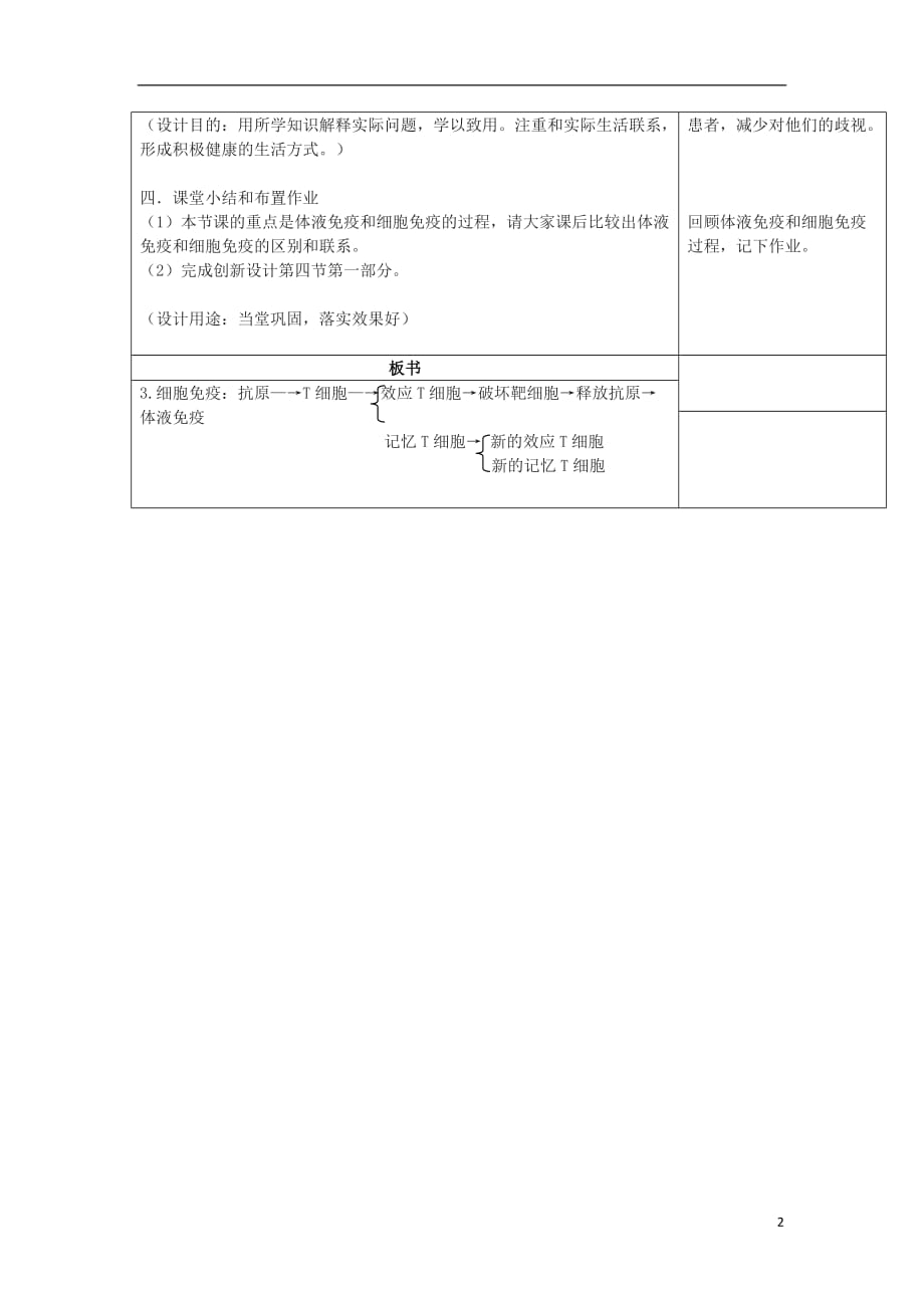 江苏徐州高中生物免疫调节2学案苏教必修3.doc_第2页