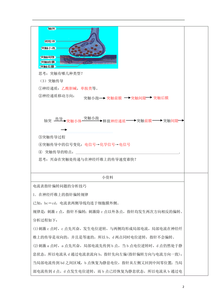 江苏徐州高中生物神经调节2学案苏教必修31.doc_第2页