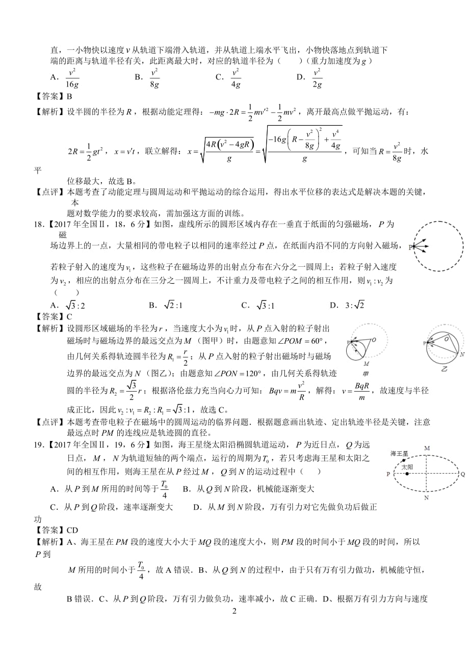 2017年高考全国Ⅱ理综试题及答案解析(物理精校版)_第2页