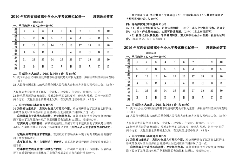 2016年江西省普通高中学业水平考试模拟试卷一--思想政治--试题答案(罗新华2016.6)_第1页