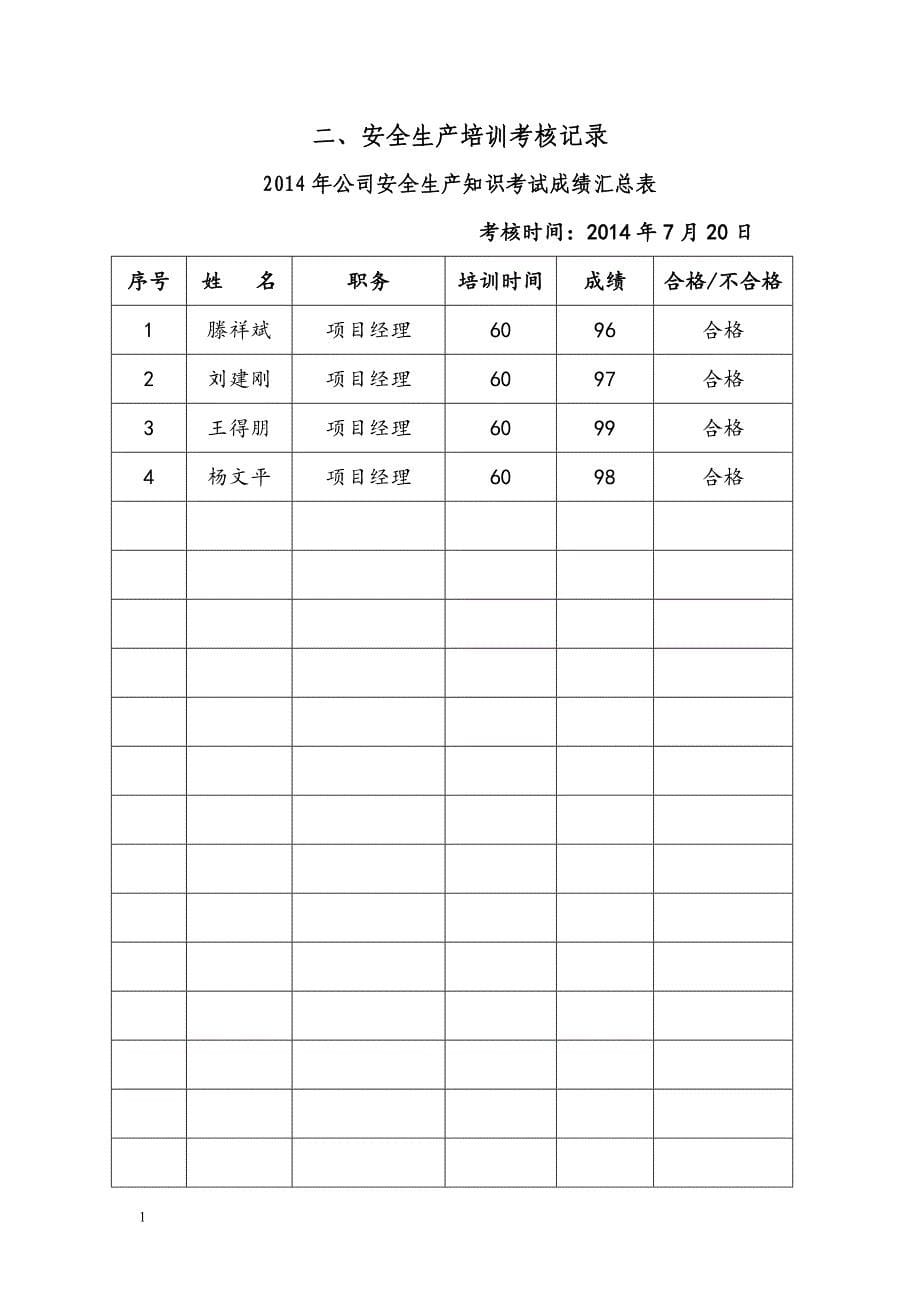 建筑企业管理人员和作业人员年度安全培训教育材料资料讲解_第5页