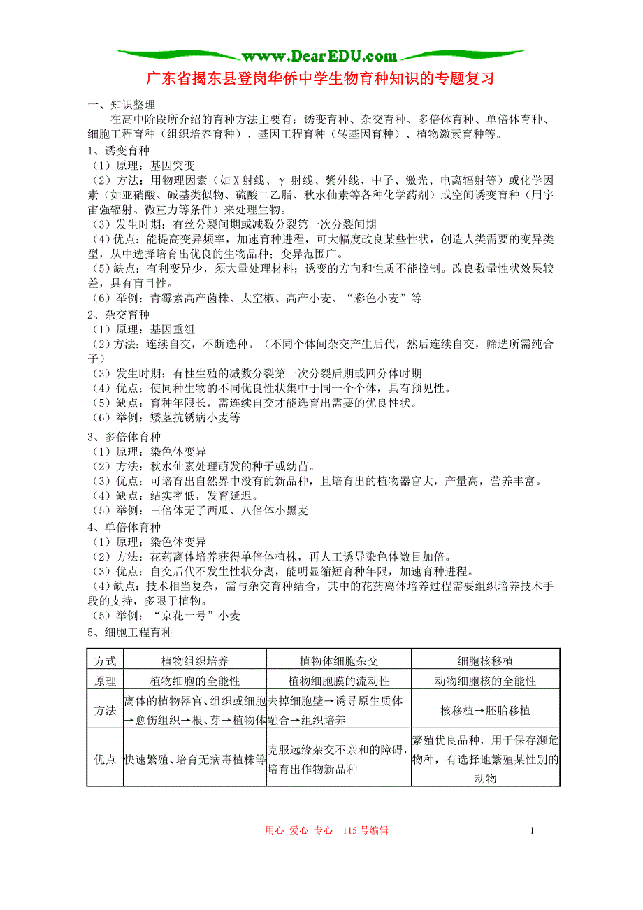 广东揭东登岗华侨中学生物育种知识的复习.doc_第1页