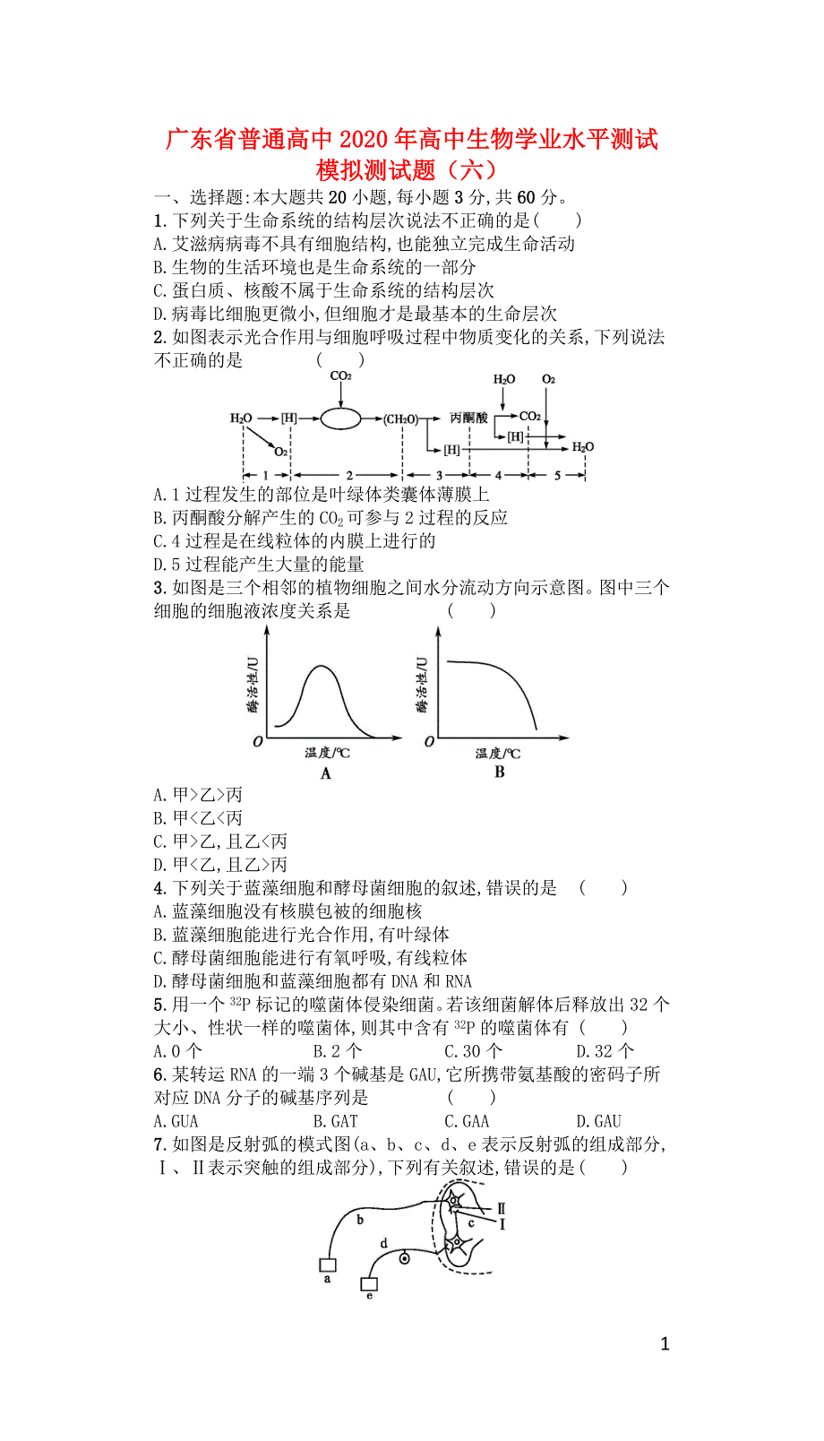 广东普通高中高中生物学业水平测试模拟测六12060352.doc_第1页