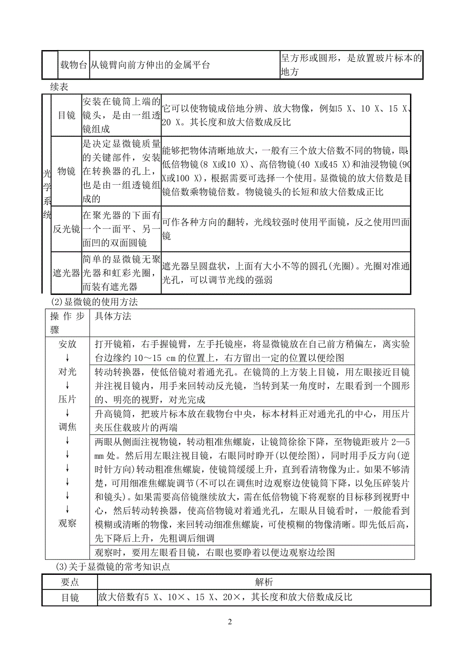 第二章实验二用高倍显微镜观察叶绿体和细胞质流动.doc_第2页