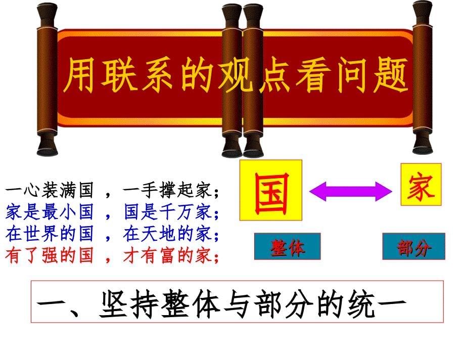 用联系的观点看问题市级公开课ppt课件_第5页