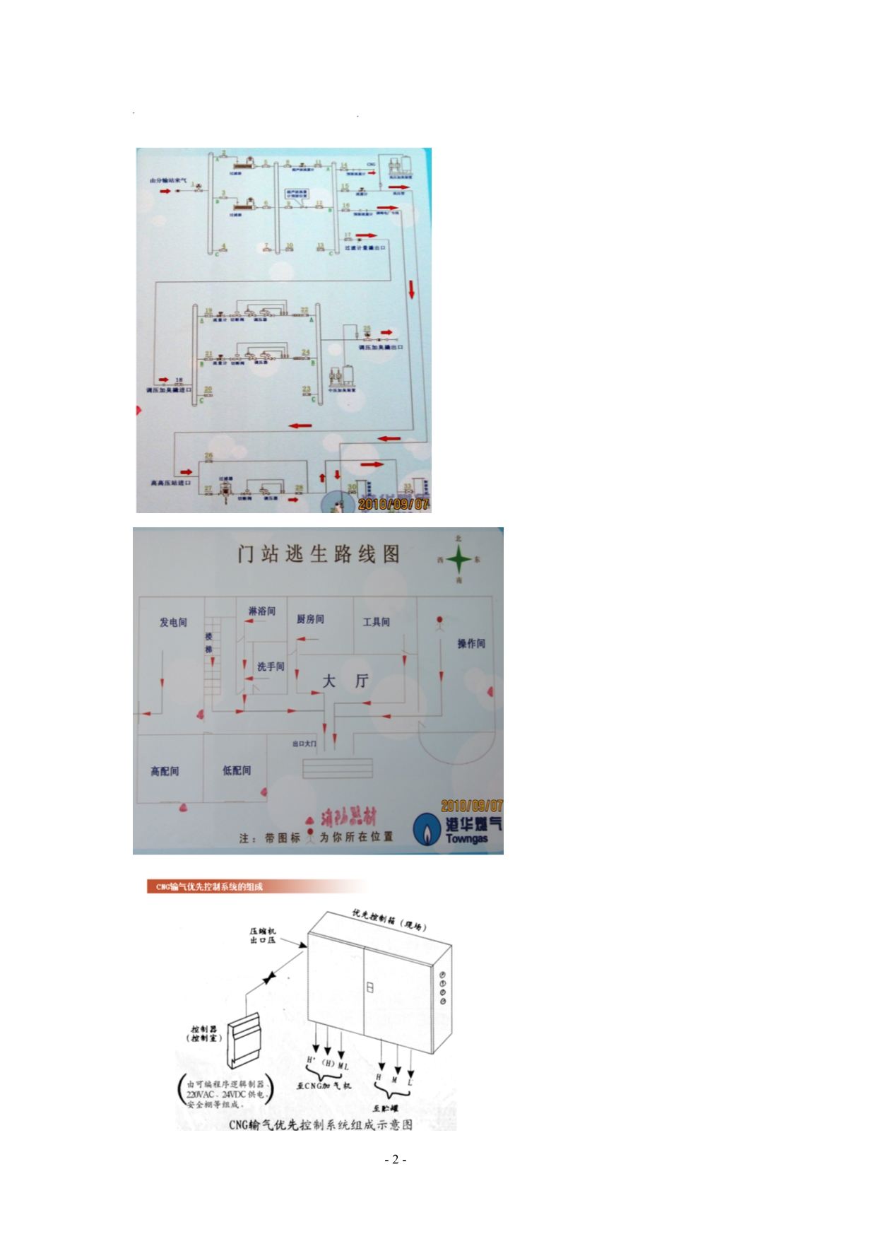 安全专业认识实习资料搜集 安全092 王云慧_第2页