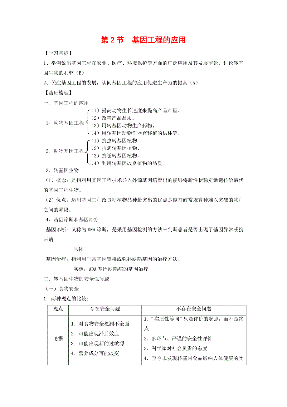 高中生物：12基因工程的应用学案苏教选修3.doc_第1页