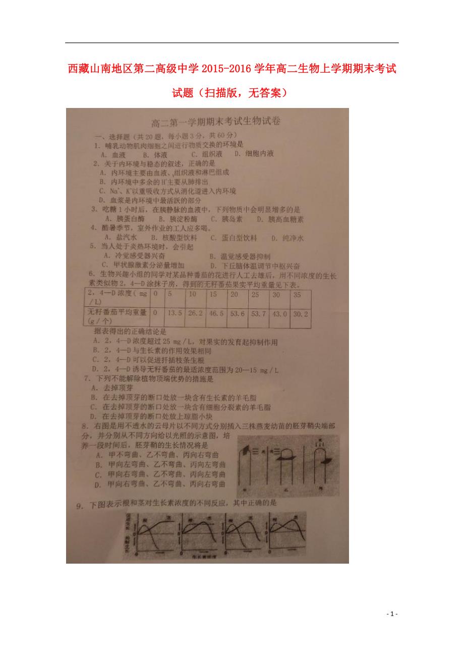 西藏山南地区第二高级中学高二生物期末考试1.doc_第1页