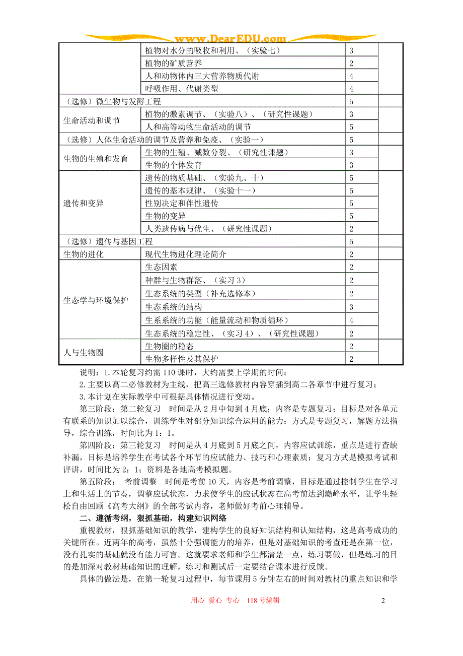 高三生物复习指南.doc_第2页