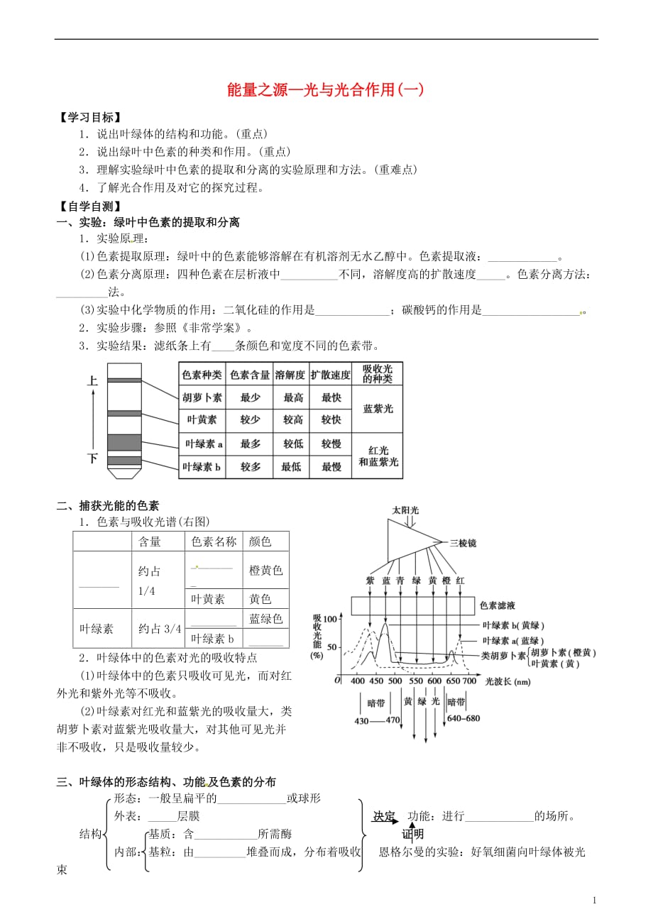 山东乐陵第一中学高中生物5.4能量之源光与光合作用一学案必修1.doc_第1页