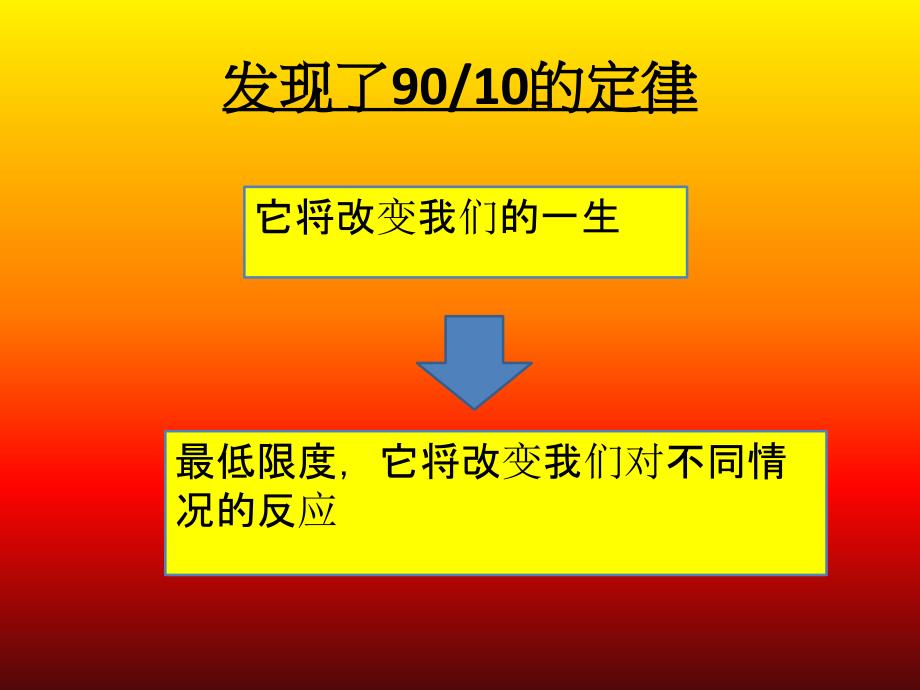 10／90的定律学习课件_第1页